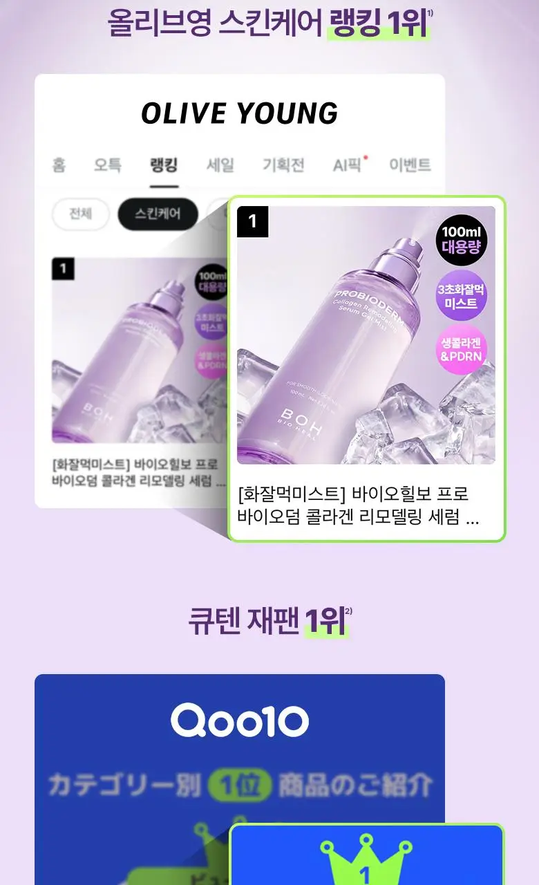 [3초화잘먹|PDRN] 바이오힐보 프로바이오덤 콜라겐 리모델링 세럼 겔 미스트 (미니/증정기획) 상세페이지 5